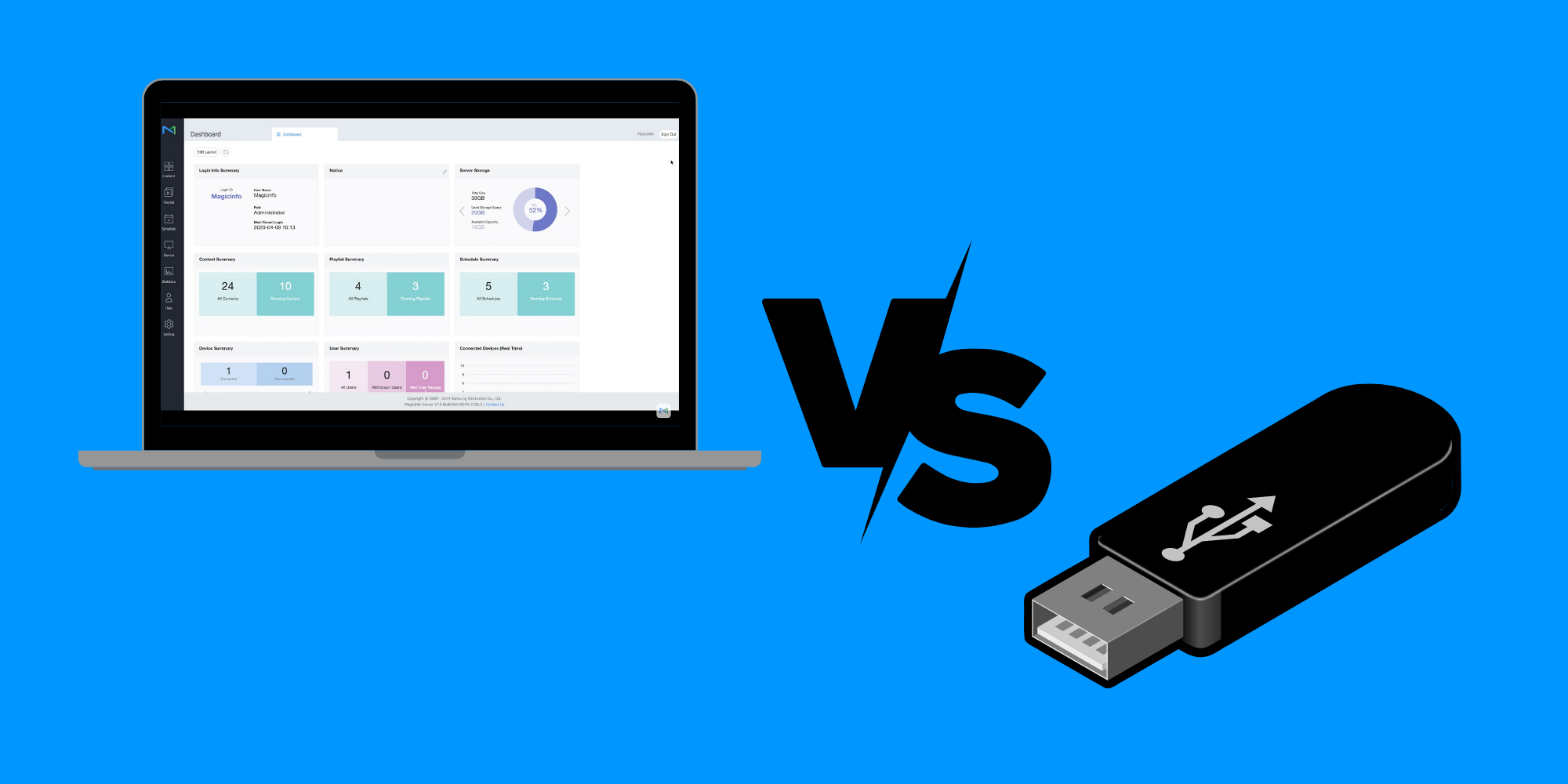 Digital Signage vs USB Stick Which is Better?